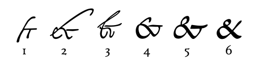 アンパサンドの歴史と文字の変遷