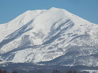 北海道ニセコ町の概要と歴史的変遷