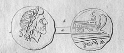 ローマ数字の体系と歴史