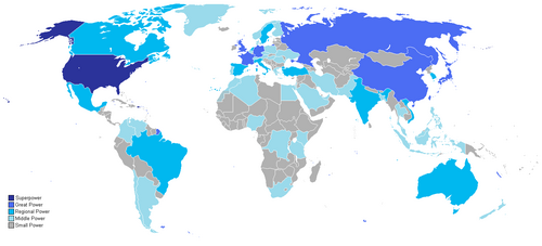 超大国と大国の分類