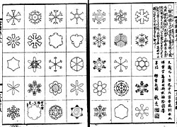 雪の結晶の図。『北越雪譜』初編 巻之上(天保8年(1837年)刊)より