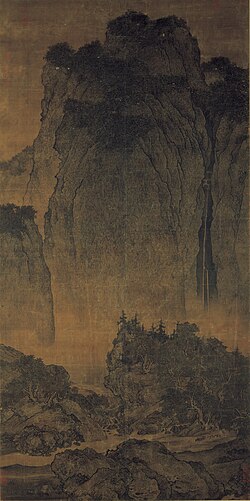 中国絵画における山水画の歴史と技法