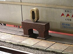 距離標の概要と役割