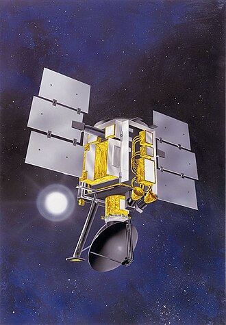 QuikSCAT:海洋風観測衛星の概要と運用実績