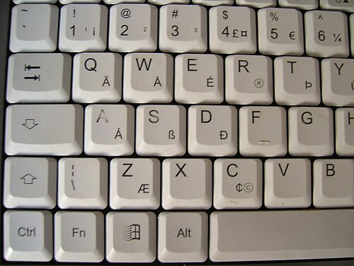 逆疑問符と逆感嘆符のコンピュータ入力と文字コード