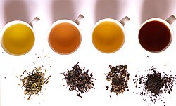 茶色(色)の概要と特性