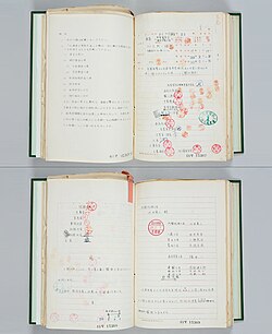 1964年の外為法改正に関する通商産業省の決裁文書