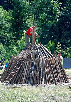 原木からの炭の製造
