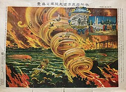 火災旋風:発生メカニズムと大規模災害における影響