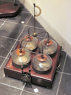 Museum Boerhaaveに展示されている4つのライデン瓶のバッテリー