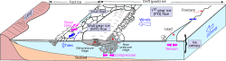 流氷の概略図