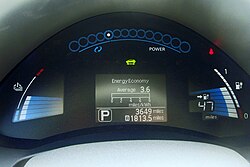 電費（電力消費率）の概要