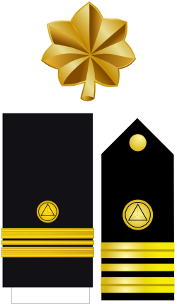 少佐(軍隊の階級)