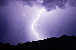 自然放電