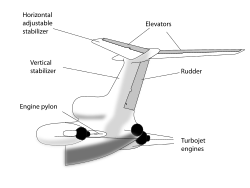 航空機のT尾翼（ Tu-154 ）