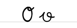 ジュッターリーン体によるOとoの表記