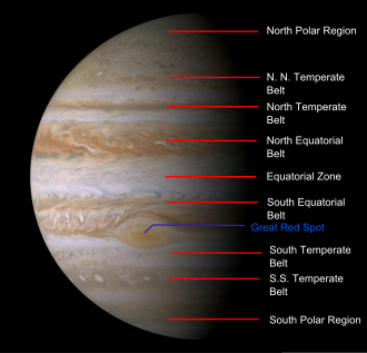 木星の大気:構造と組成の科学的解明