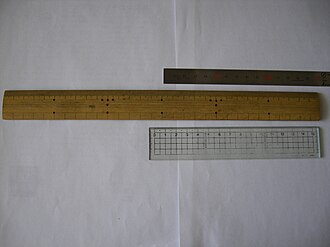 定規の構造・用途と物差しとの違いについての解説