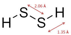 二硫化水素の化学的性質と量子化学的特徴