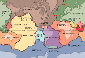 プレートテクトニクス理論の基礎と地球科学的背景