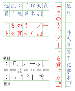 句点(日本語の約物)